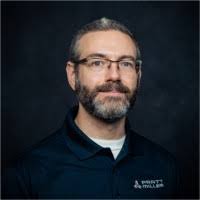 500+ "Miska" profiles