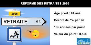 La retraite à 64 ans ? Reforme Retraite Macron Guide Epargne Et Placements Pour 2021