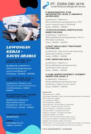 Manage and improve your online marketing. Zisra Dwi Jaya Job Vacancy For Djc Al Jubail Saudi Facebook