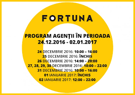 Www.fortuna.ro casa de pariuri cash out 100% înainte de meci! Lista CompletÄƒ È™i Programul AgenÈ›iilor Fortuna Din Romania