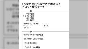 小説の練習にはエロを書くのがいい - Togetter [トゥギャッター]