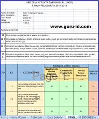 Jumlah indikator, maka nilai kkm untuk. Cara Memilih Kkm Kurikulum 2013 Revisi 2018 Blog Tikus