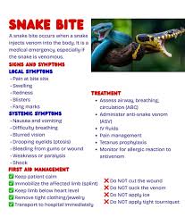 Image result for Envenomation