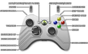 xbox 360 controls need for speed most wanted 2012 game guide gamepressure com