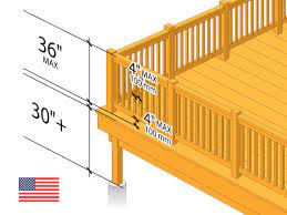 San diego cable railings satisfy deck railing code requirements for residential and commercial deck and stair railing applications. Deck Railing Height Diagrams Code Tips