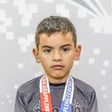 Competitor List [2023 Lubbock BJJ Championships]