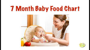7 Month Baby Food Chart Indian Baby Food For 7 Month Old
