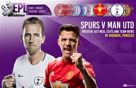 Man utd vs spurs short preview. Tottenham Hotspur V Manchester United Preview Team News Stats Key Men Epl Index Unofficial English Premier League Opinion Stats Podcasts