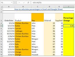 In this lesson are described to the error the values of formulas that can contain cells. How To Calculate Percentages In Excel And Google Sheet Excelchat
