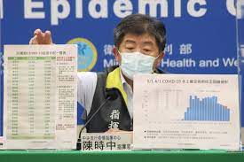 若要返回 f 的临界值，请将显著水平参数用作为 f.inv.rt 的 probability 参数。 给定概率值 f.inv。rt 使用 f.dist 来查找该值 x。rt (x、deg_freedom1、deg_freedom2) = probability。 因此，f.inv 的精度。rt 取决于 f.dist.rt 的精度。 f.inv。rt 使用迭代搜索技术。 Pdndd3dlbejjfm