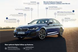 Some sad, but expected news on the homebrew front: Bmw Connected Cars Set For Major Software Update Autocar