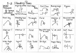 Beginner Yoga Poses With Namesyoga Poses For Beginners Chart