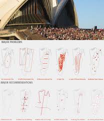 The fundamental purpose of urban design is to provide a framework (e.g spatial, functional , circulatory, economic, legal) to guide the dev. Jan Gehl Urban Visionary