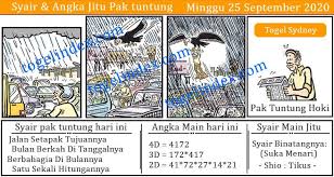 Check spelling or type a new query. Kode Alam Pak Tuntung Sydney 25 Teka Teki Pak Tuntung Facebook