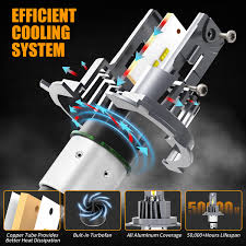 Image result for Bright White 1991 Shadow