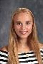 Post-Journal Players Of The Week