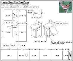 13 free birdhouse plans easy pdf video instructions bird watching hq. Bird House Plans 119 Bird House Plans Bird House Kits Bird Houses