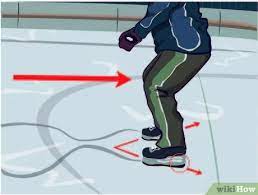 Was merged with this question. 3 Ways To Ice Skate Backwards Wikihow