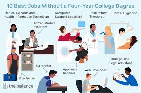10 Best Jobs Without A Four Year College Degree Jobs Without A Degree College Degree Job