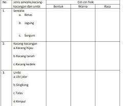 We did not find results for: Ayo Prakarya Ada Yg Bisa Bonus 11 Point Iho Brainly Co Id