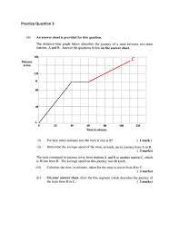 Graph a graph b graph c graph d graph e the motion of these objects could also be described using words. Distance Time And Velocity Time Graphs Csec Math Tutor