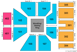 Mid Hudson Civic Center Seating Related Keywords