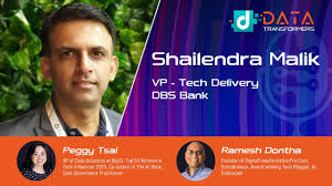 Dbs checks are vital for business, but they don't have to be time consuming or expensive. Artificial Intelligence Machine Learning In Financial Sector Shailendra Malik Data Transformers Podcast