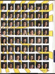 East High 2016 Yearbook by Lincoln Public Schools Library Media Department  - Issuu