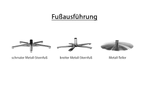 Himolla möbel haben es zum ziel, ihrem nutzer und anwender ein bequemes und besonders komfortables wohnen zu ermöglichen. Himolla 7702 Funktionssessel In Dunkelblau Mobel Letz Ihr Online Shop