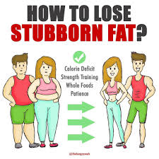 Pin On Health And Fitness
