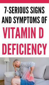 7 Signs Of A Vitamin D Deficiency In 2020 Vitamin D Deficiency Vitamin D Deficiency Symptoms Vitamin D