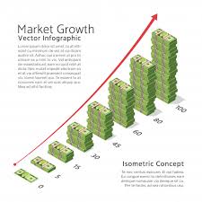 Market Growth Vector Background With Chart And Dollar