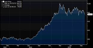 A Closer Look At Nickel An Unsustainable Current Reality