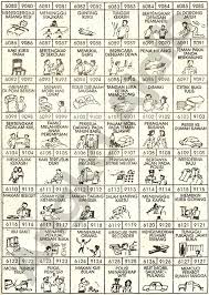 Apr 12, 2021 · 16 arti mimpi payung menurut primbon dan psikolog. No Togel Mimpi Payung Cerita Mimpimu