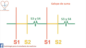 Auscultacion de ritmo de galope | Facebook