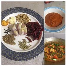 For more information and source, see on this link : Food Lifestyle Education Parenting Diy Cararesepi