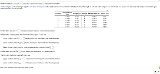 Solved Refer To Table S6 1 Factors For Computing Control