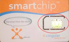 Well there are many things to do when you clone a sim card, you can secretly spy on the victim's calls and data transfers, make him mobile bill go crazy, send messages and make calls from. Benefits Of Sim Cards Productivity Portfolio