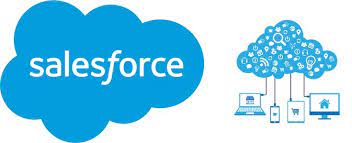 Salesforce Training In Hyderabad Salesforce Crm Salesforce Crm