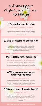 Epingle Sur Espace Formation Livres Methodes