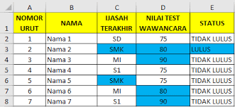 Check spelling or type a new query. Rumus If Gabungan Fungsi If And If Or Excel Kelas Excel