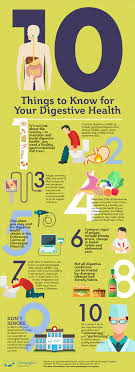 I'll follow any diet necessary to avoid a flare up.hi. Life After Gall Bladder Removal Health Plus