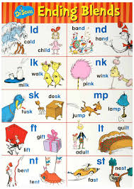 Product Not Found Phonics Learning English For Kids Phonics Kindergarten