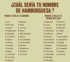 Yo si considero por que es muy esencial y por que viene de herencia desde los innicios de tu nombre. Cual Es Tu Nombre