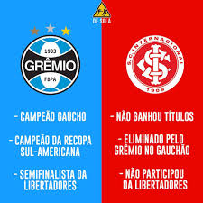 Atlético mg 2 x 2 inter : Facebook