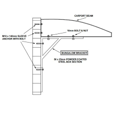 No matter how secure your carport roof is, if it is not supported by sturdy, straight posts, there is an increased possibility that. Bungalow Brackets For Cantilever Carports