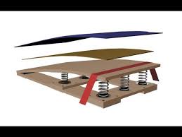 Do you enjoy making things? Homemade Gymnastics Springboard Youtube