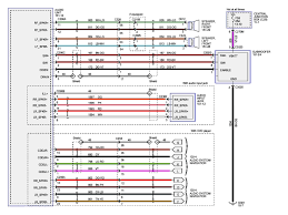 Inspirational Wiring Diagram For A Ford F150 Trailer Lights Plug Diagrams Digramssample Diagramimag Electrical Wiring Diagram Trailer Wiring Diagram Diagram