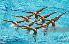 Synchronised Swimming Highlights Pictures Gallery Synchronized Swimming Olympic Synchronised Swimming Photo