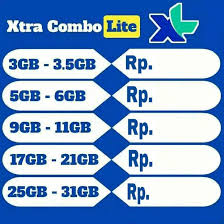 Cara nembak atau inject paket internet murah. Inject Kuota Xl Xtra Combo Lite Lazada Indonesia